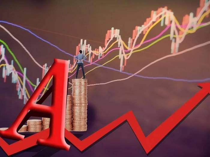 Brokerage Stocks: Resurgence After a Downturn