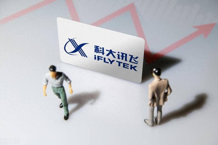Profitability of Billion-Dollar iFlytek